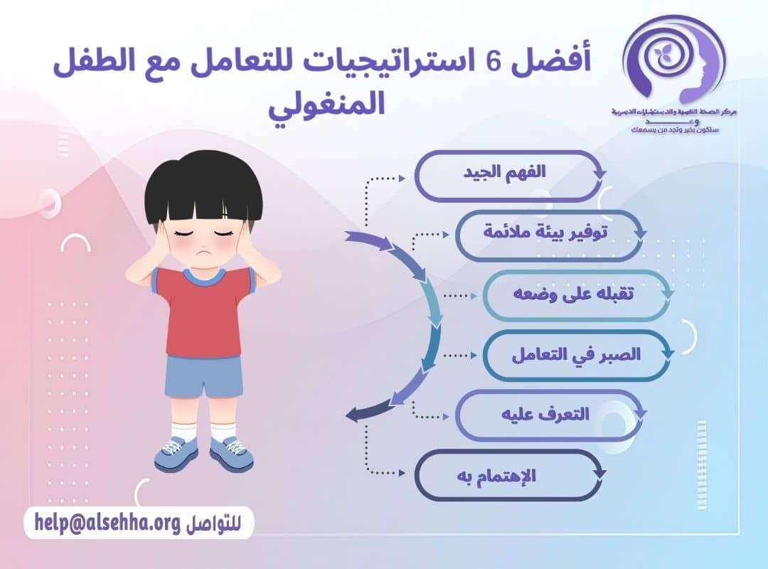 أفضل 6 استراتيجيات للتعامل مع الطفل المنغولي